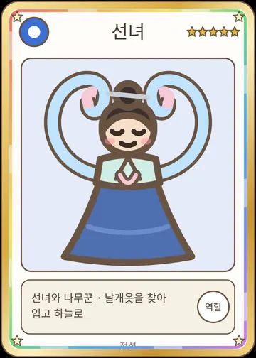신화 영웅